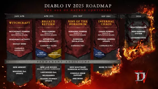 Diablo 4 ซีซั่น 8: การวิจารณ์ของ Blizzard Tackles, อัปเดตต้นไม้ทักษะ, การเปลี่ยนแปลงการต่อสู้ผ่านการต่อสู้