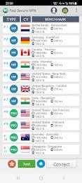 Fast Secure VPN Zrzut ekranu 3