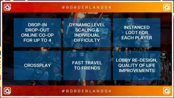 Panel Borderlands 4 podświetla zmiany w łupach, kooperacji i mini mapie w Pax East